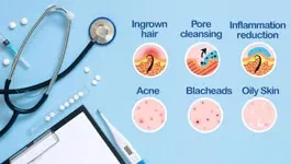 SLE (Saudi Licensing Exam) Dermatology